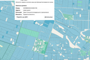 Земельна ділянка сільськогосподарського призначення в Рогозові, площа 1.8877 Га фото 1