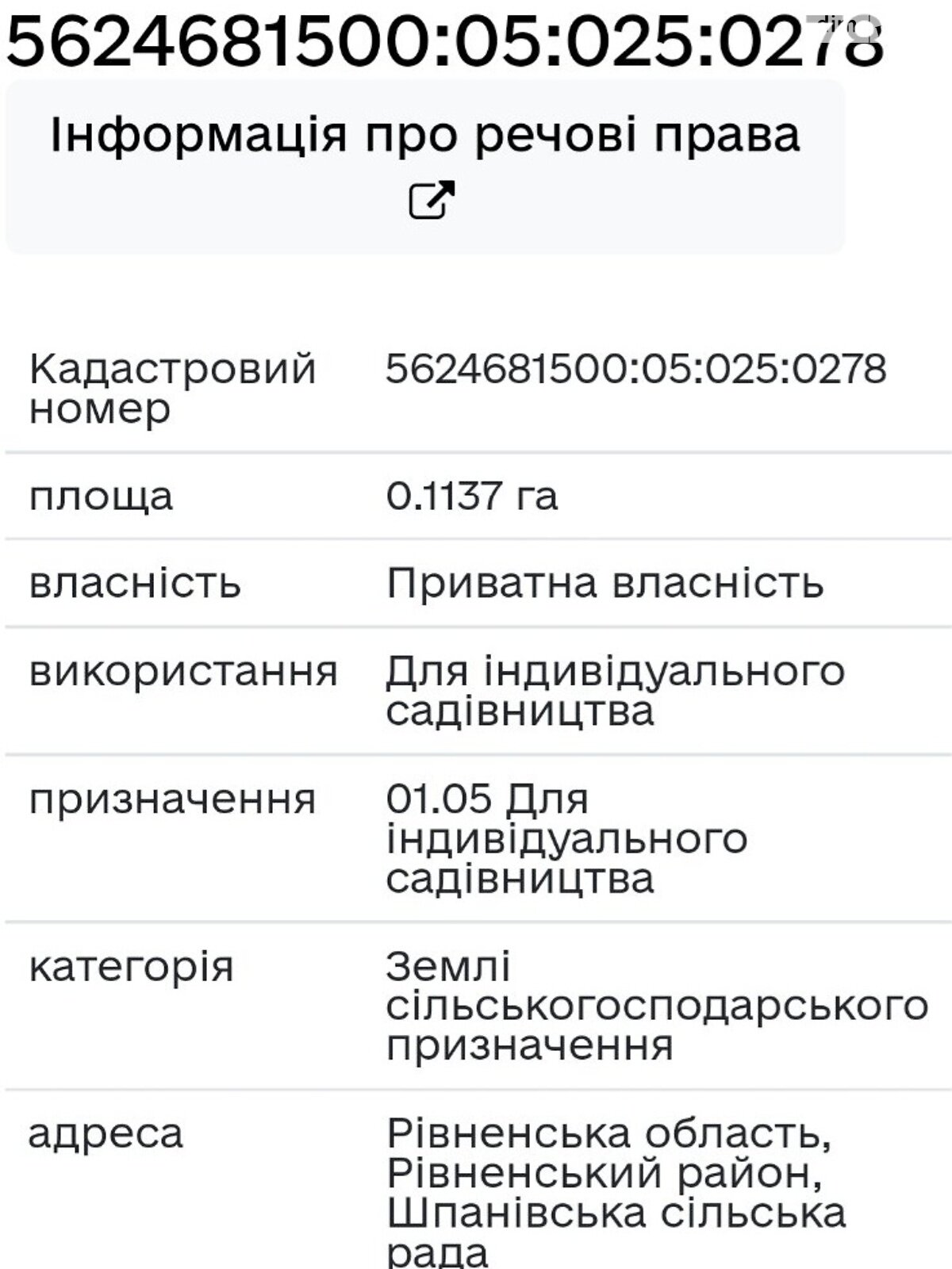 Земля сельскохозяйственного назначения в Ровно, район Автовокзал, площадь 11.4 сотки фото 1 Земля сельскохозяйственного назначения в Ровно, район Автовокзал, площадь 11.4 сотки фото 1