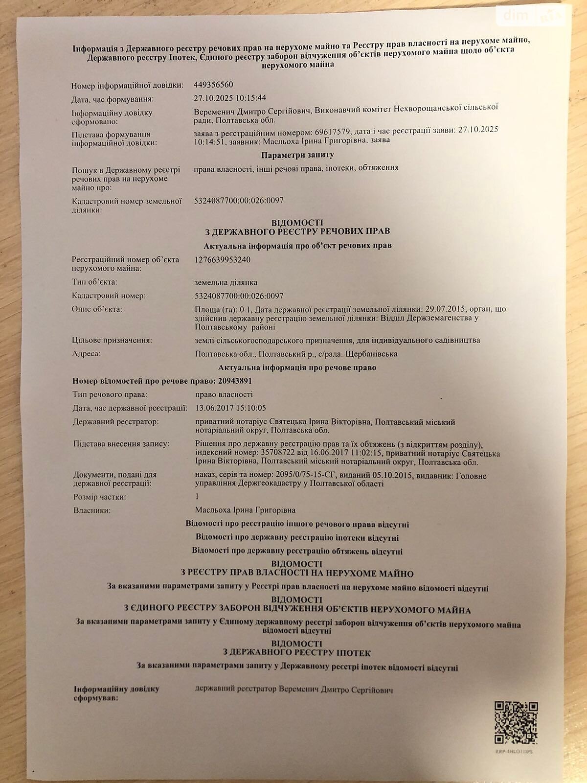 Земельна ділянка сільськогосподарського призначення в Щербанях, площа 0.1 Га фото 1 Земельна ділянка сільськогосподарського призначення в Щербанях, площа 0.1 Га фото 1