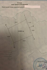 Земля сільськогосподарського призначення в Сонячне, площа 0.55 Га фото 2