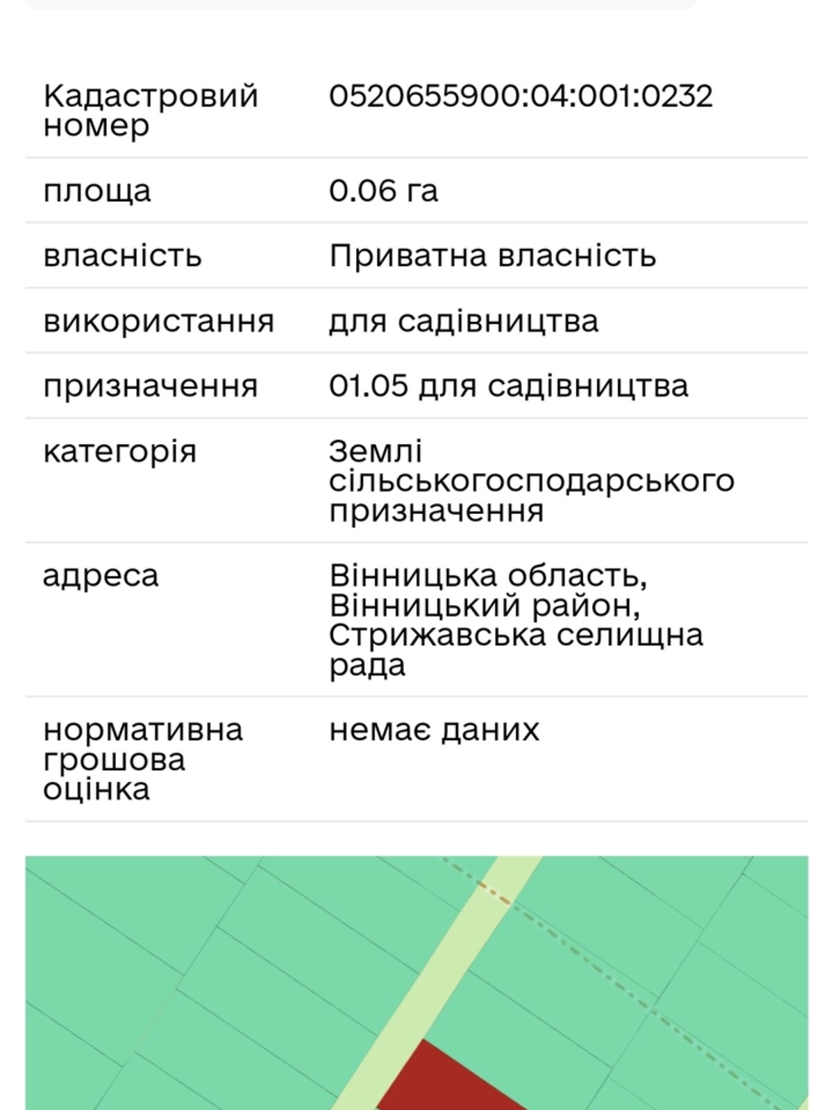 Земельный участок сельскохозяйственного назначения в Стрижавке, площадь 6 соток фото 1 Земельный участок сельскохозяйственного назначения в Стрижавке, площадь 6 соток фото 1