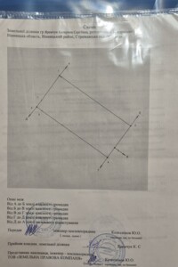 Земельный участок сельскохозяйственного назначения в Стрижавке, площадь 0.09 Га фото 1