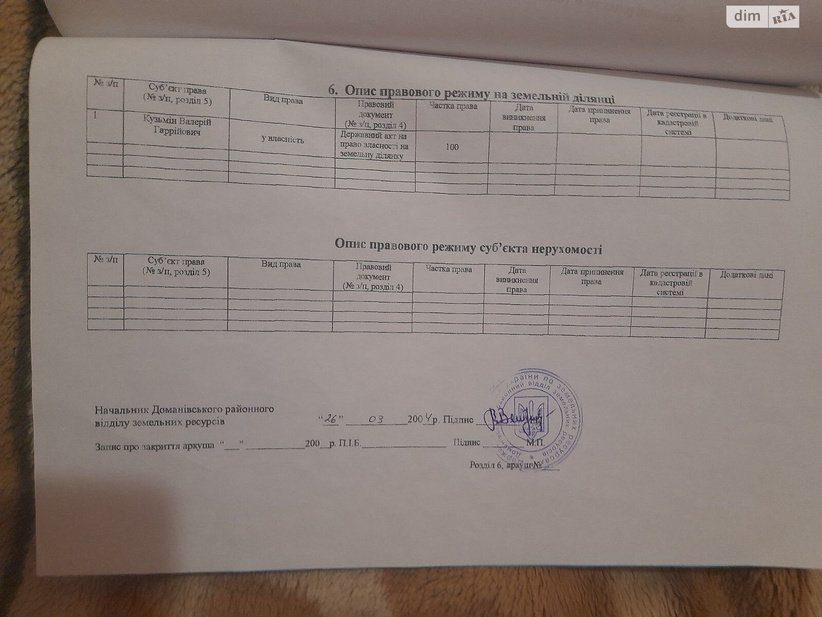 Земельный участок сельскохозяйственного назначения в Сухой Балке, площадь 17.4908 Га фото 1 Земельный участок сельскохозяйственного назначения в Сухой Балке, площадь 17.4908 Га фото 1