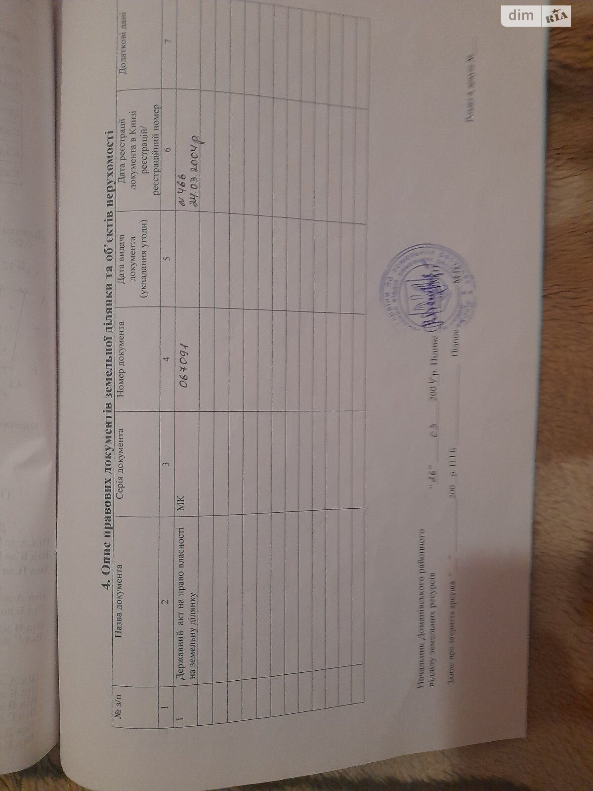 Земельный участок сельскохозяйственного назначения в Сухой Балке, площадь 17.4908 Га фото 1 Земельный участок сельскохозяйственного назначения в Сухой Балке, площадь 17.4908 Га фото 1