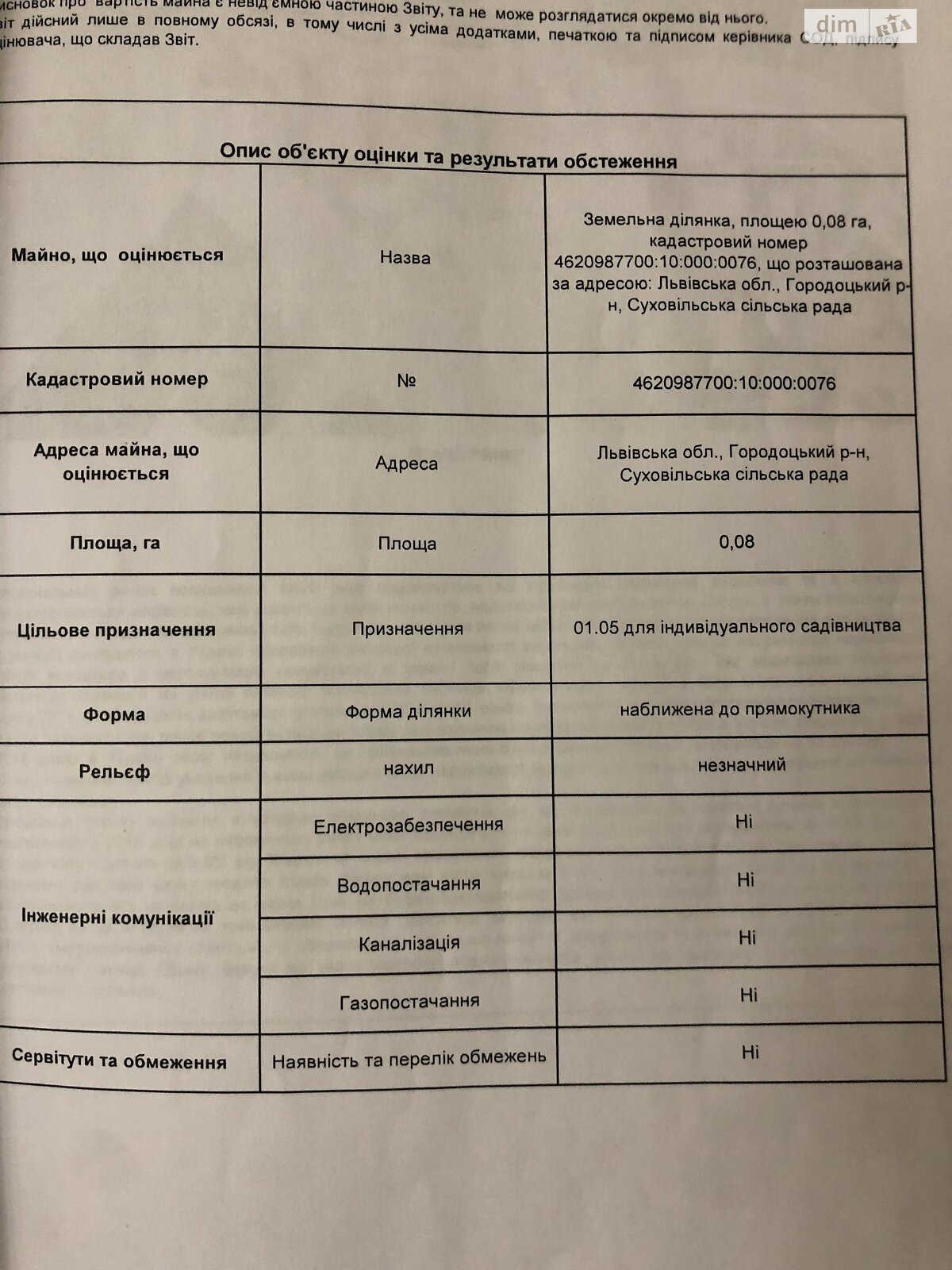 Земельна ділянка сільськогосподарського призначення в Суховолі, площа 8 соток фото 1