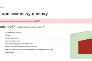 Земельный участок сельскохозяйственного назначения в Сулимовке, площадь 12 соток фото 2