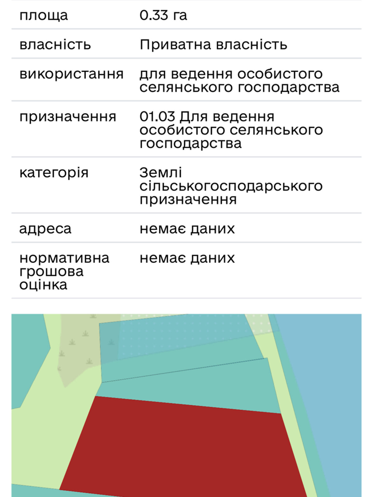 Земельна ділянка сільськогосподарського призначення в Світязі, площа 33 сотки фото 1 Земельна ділянка сільськогосподарського призначення в Світязі, площа 33 сотки фото 1