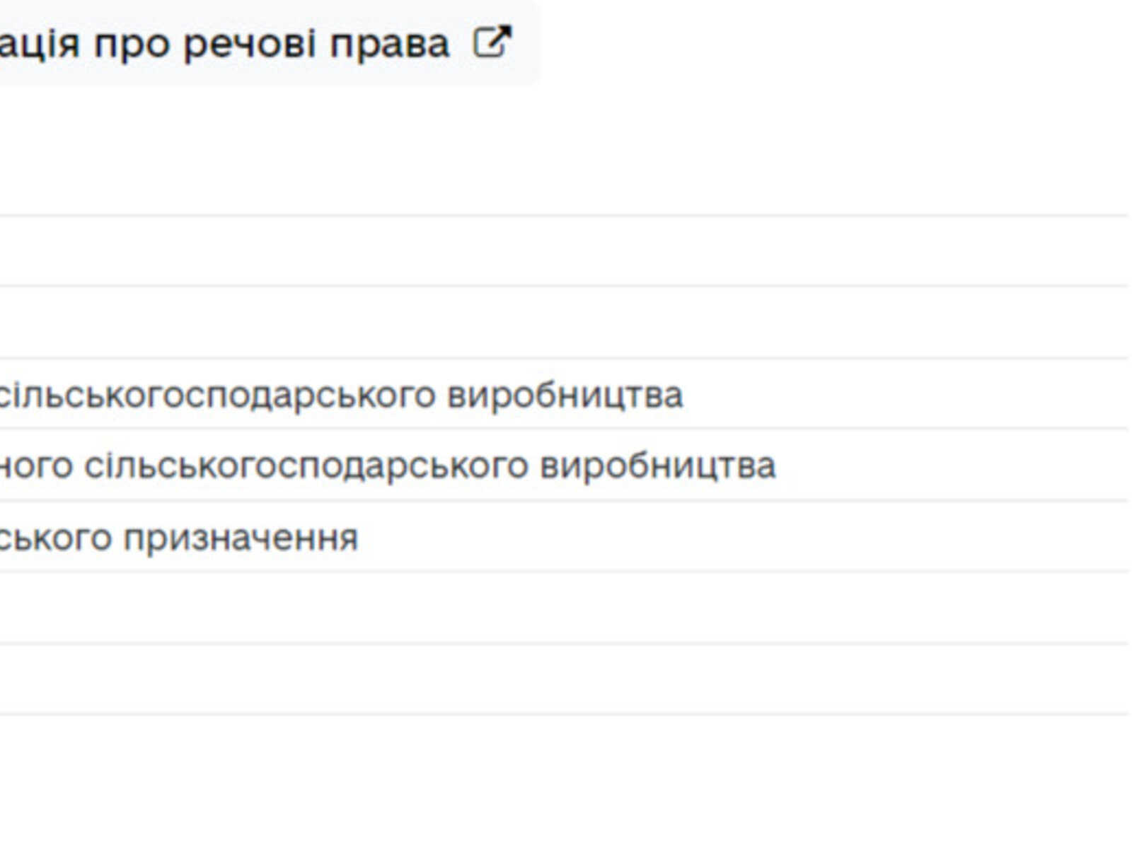 Земельный участок сельскохозяйственного назначения в Тарасовке, площадь 1.8 Га фото 1 Земельный участок сельскохозяйственного назначения в Тарасовке, площадь 1.8 Га фото 1