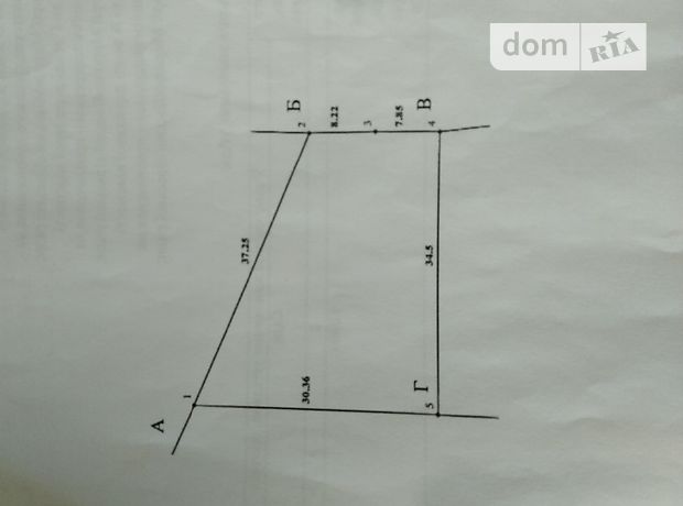 Земля сельскохозяйственного назначения в селе Миролюбовка, площадь 8 соток фото 2 Земля сельскохозяйственного назначения в селе Миролюбовка, площадь 8 соток фото 2