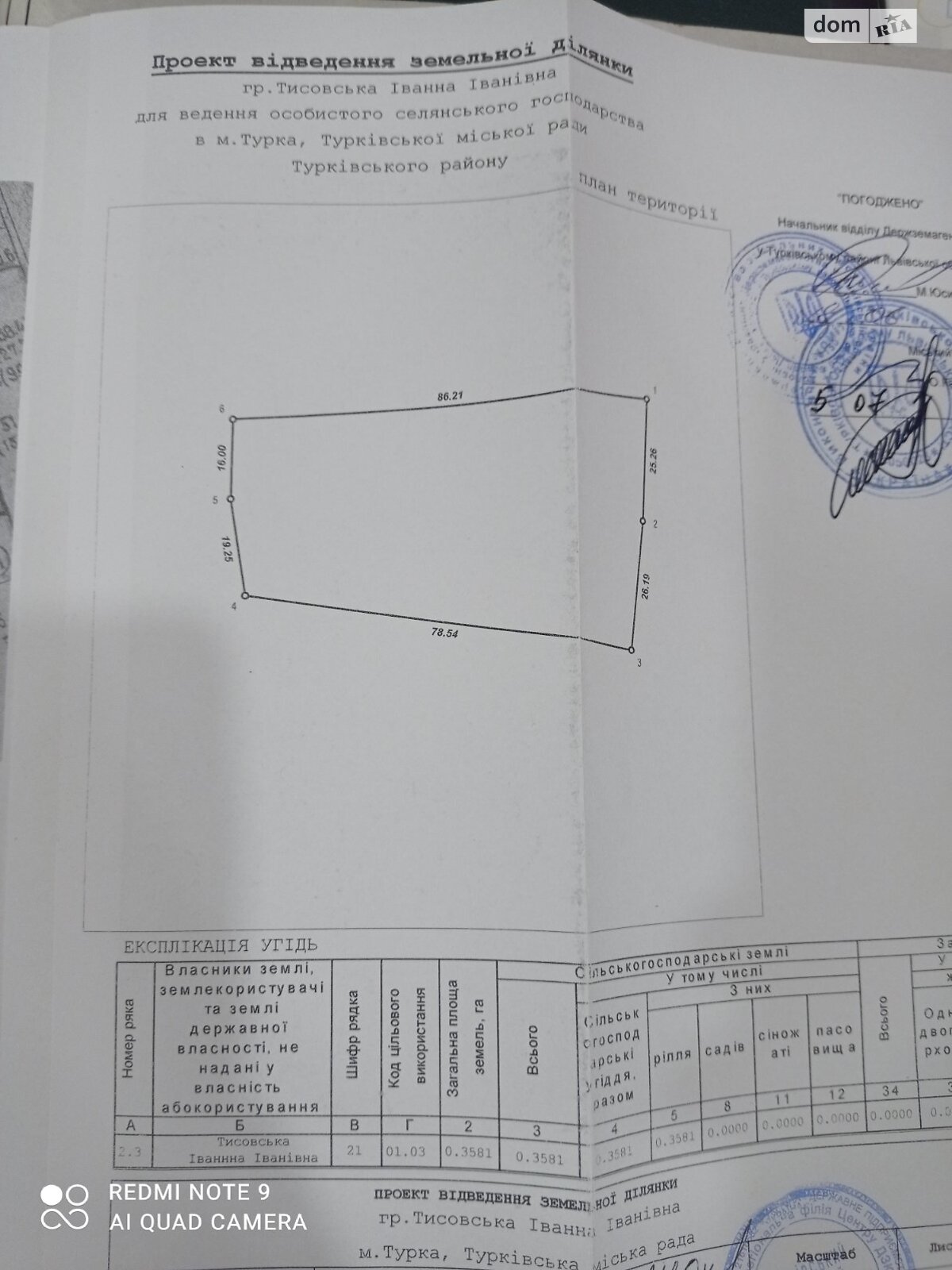 Земля сільськогосподарського призначення в Турці, район Турка, площа 35.81 сотки фото 1