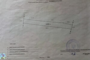 Земельный участок сельскохозяйственного назначения в Угринове, площадь 20 соток фото 1