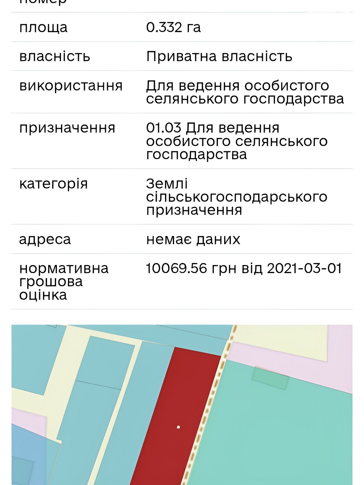 Земельный участок сельскохозяйственного назначения в Угринове, площадь 33.2 сотки фото 1 Земельный участок сельскохозяйственного назначения в Угринове, площадь 33.2 сотки фото 1