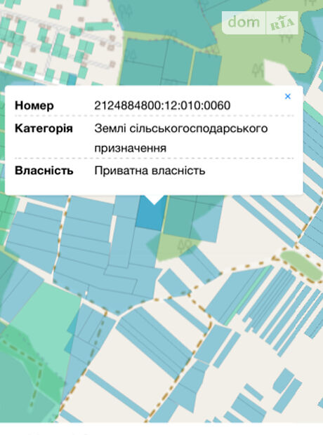Земля сельскохозяйственного назначения в селе Ореховица, площадь 50 соток фото 1 Земля сельскохозяйственного назначения в селе Ореховица, площадь 50 соток фото 1