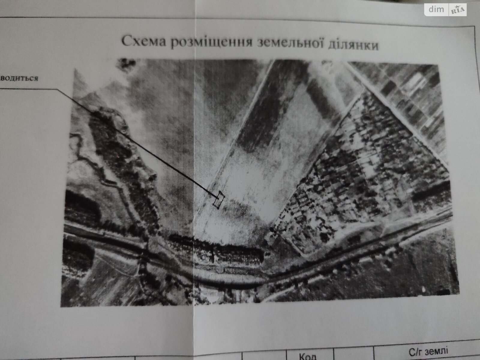 Земельный участок сельскохозяйственного назначения в Великиких Бирок, площадь 0.1 Га фото 1 Земельный участок сельскохозяйственного назначения в Великиких Бирок, площадь 0.1 Га фото 1