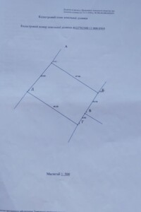 Земельный участок сельскохозяйственного назначения в Великих Грибовичах, площадь 10 соток фото 1 Земельный участок сельскохозяйственного назначения в Великих Грибовичах, площадь 10 соток фото 1