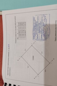 Земля сельскохозяйственного назначения в Виннице, район Барское шоссе, площадь 6 соток фото 2
