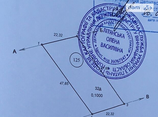 Земля сільськогосподарського призначення в селі Медвеже Вушко, площа 10 соток фото 1 Земля сільськогосподарського призначення в селі Медвеже Вушко, площа 10 соток фото 1