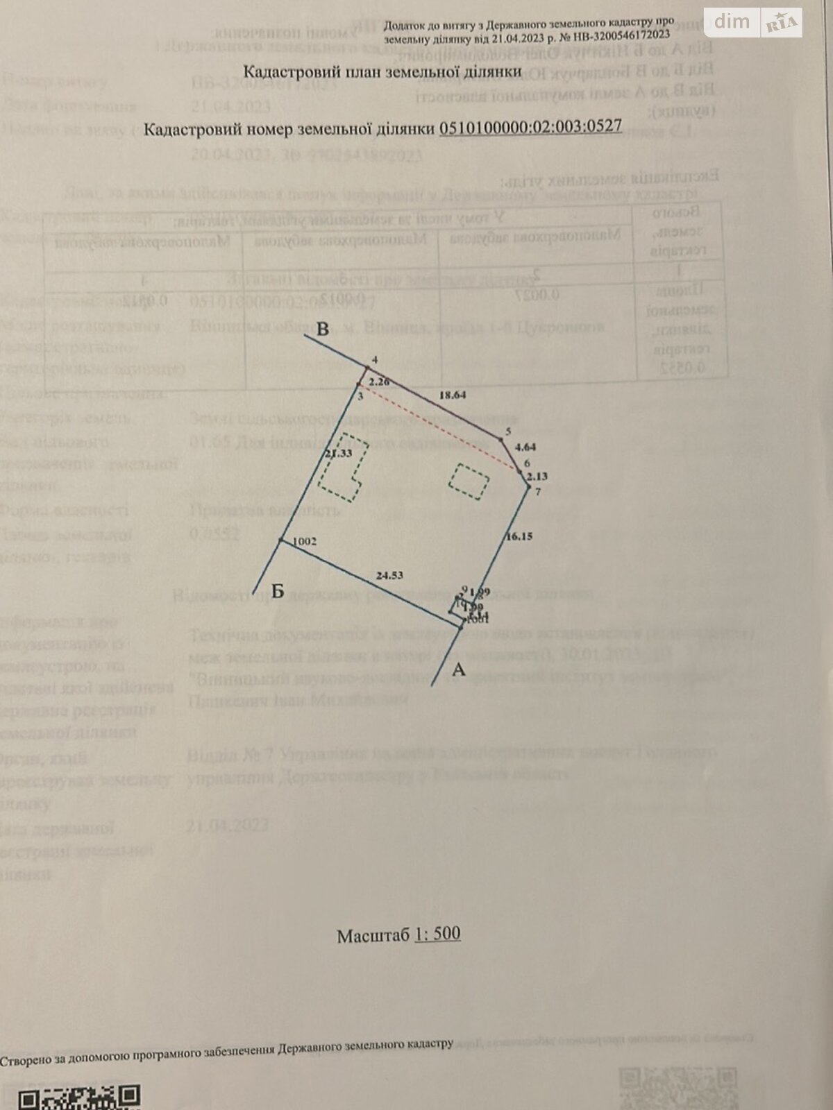 Земля сільськогосподарського призначення в Вінниці, район П’ятничани, площа 5.52 сотки фото 1 Земля сільськогосподарського призначення в Вінниці, район П’ятничани, площа 5.52 сотки фото 1