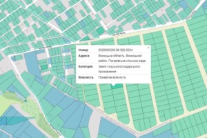 Земельный участок сельскохозяйственного назначения в Винницких Хуторах, площадь 12 соток фото 2