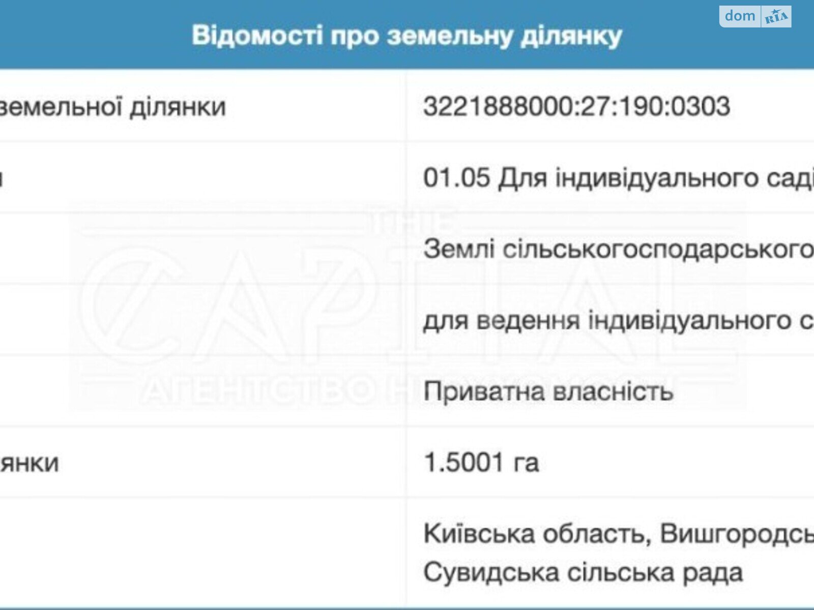 Земельна ділянка сільськогосподарського призначення в Сувиді, площа 300 соток фото 1