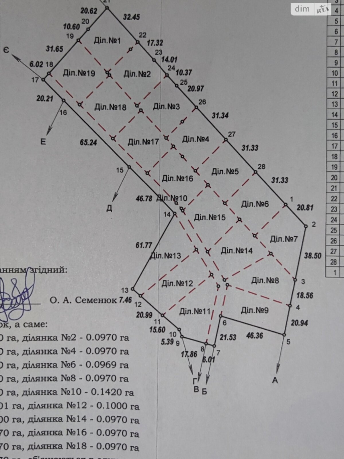 Земельный участок сельскохозяйственного назначения в Якушинцах, площадь 1.9 Га фото 1