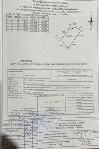 Земельный участок сельскохозяйственного назначения в Зубовке, площадь 2 Га фото 2