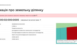 Земельна ділянка сільськогосподарського призначення в Зимна Вода, площа 20 соток фото 2