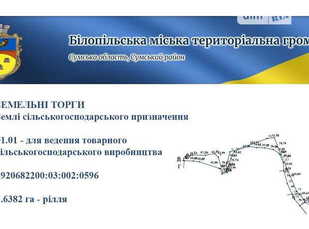 долгосрочная аренда  Белополье 