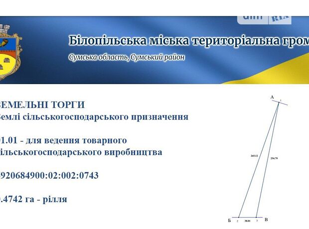 долгосрочная аренда  Белополье 