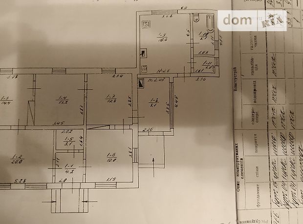 продажа Грушевского Калиновка