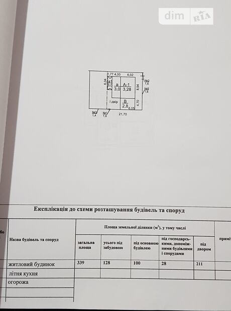 продажа Ул Александра Невского дом Одесса Киевский