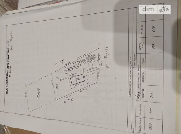 продажа Путевая (Кирова) улица Орджоникидзе Рудник