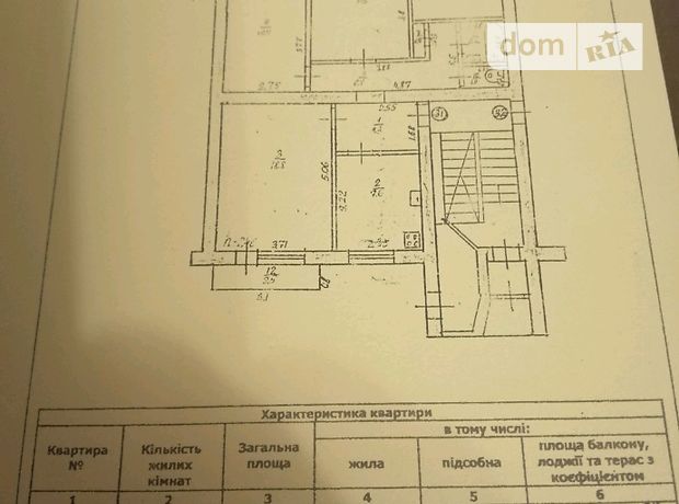 продажа Соленое Соленое