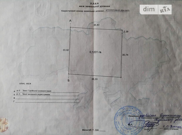 продажа Юності Турийск