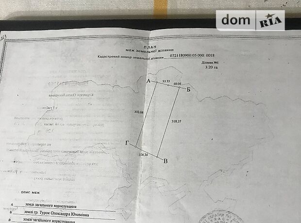 продажа Зелена Иваничи Грибовица