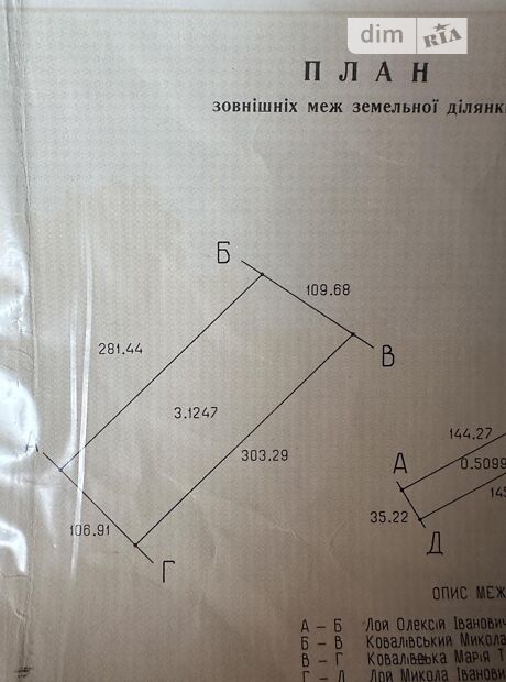 продажа  Козлов 