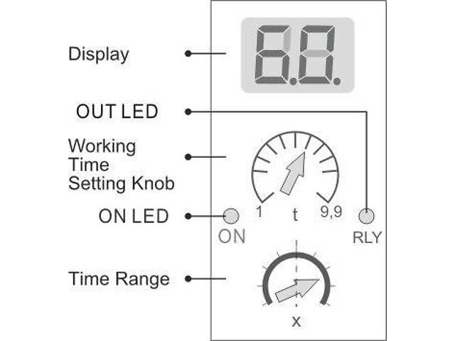 0.1сек-100часов 5А задержка на включение реле времени многофункциональное цифровое 160-250V [DRV-08] Samwha - Фото 4