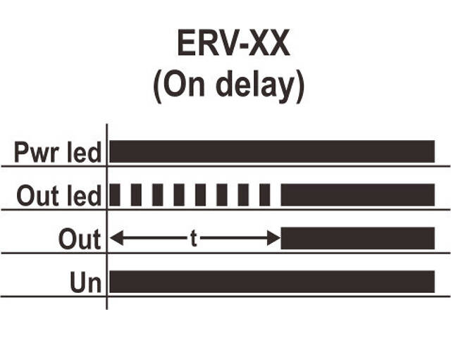 0.1сек-12мин 5А задержка на включение реле времени 160-250V [ERV-12D] Samwha - Фото 8