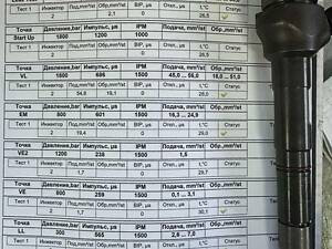 0445110475 Форсунки Skoda Volkswagen Seat Audi 2.0