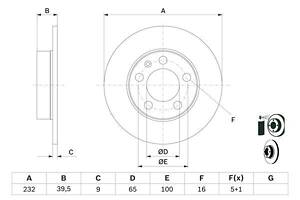 0986478868 BOSCH Тормозной диск