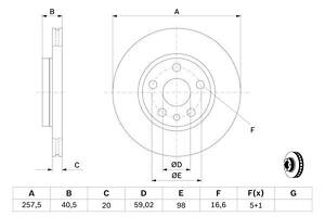 0986478896 BOSCH Тормозной диск