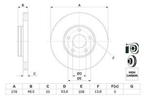 0986479173 BOSCH Тормозной диск