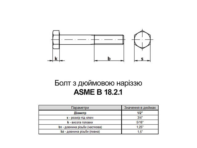 1/2'-20x1 1/4' різьба UNF сталь Gr5 без покриття болт дюймовий під ключ 3/4' ASME B18.2.1 [I5N60I5N612032F500] Metalvis - Фото 2