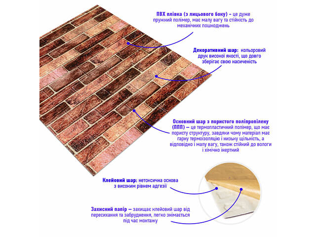 179-3 Панель стінова 3D 700х770х3мм Коричневий (цегла) SW-00001771 - Фото 2