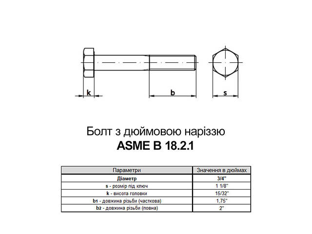 3/4'-10x3 1/2' резьба UNC сталь Gr8 без покрытия болт дюймовый ключ 1 1/8' ASME B18.2.1 [I5N60I5N619089080C] - Фото 2