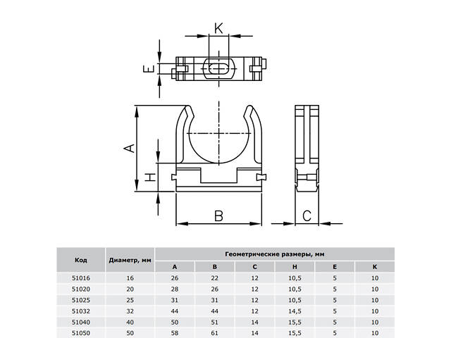 ⌀32 тримач-кліпса з фіксатором, під дюбель, поліпропілен (1 шт.) [51032] EXPRESS ДКС - Фото 4