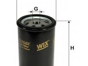 33358E (845) WIX FILTERS 33358E на VOLVO FH 16