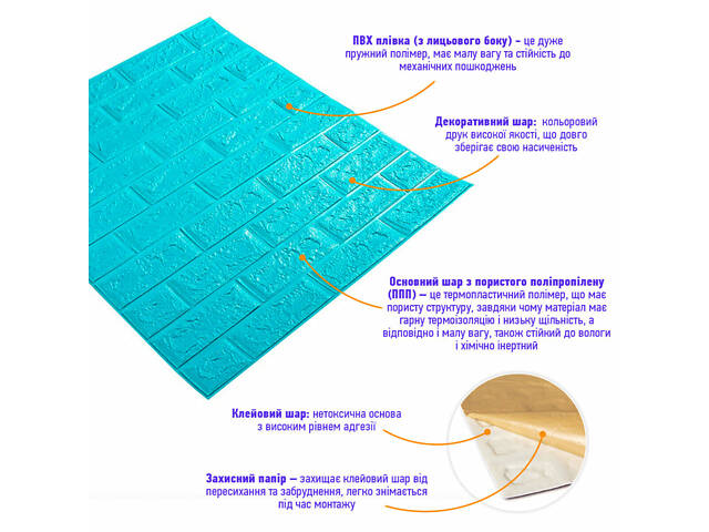 3D панель самоклеюча 700х770х5мм цегла Бірюза (002-5) SW-00000084 - Фото 2