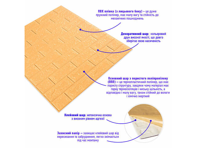 3D панель самоклеюча 700х770х5мм цегла Жовто-пісочний (009-5) SW-00000028 - Фото 2