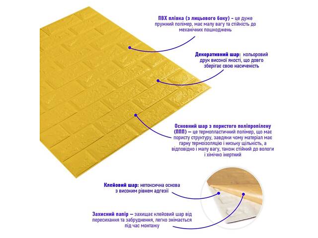 3D панель самоклеюча 700х770х5мм цегла Жовтий (010-5) SW-00000146 - Фото 2